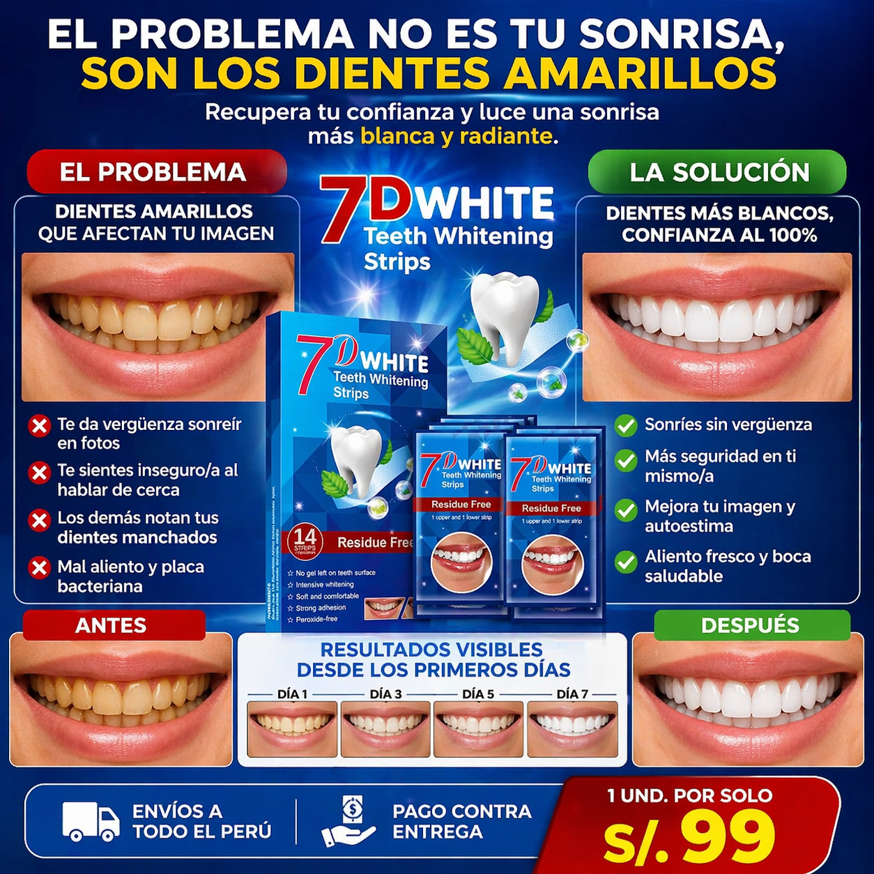 CINTAS BLANQUEADORAS DENTALES 7D WHITE