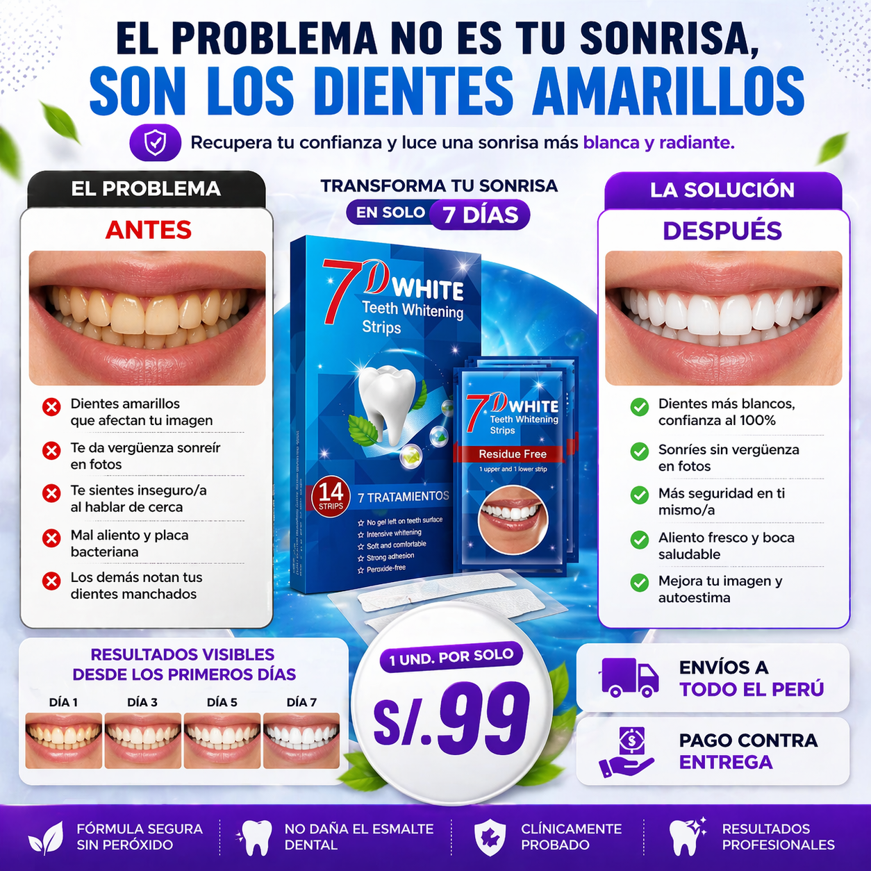 CINTAS BLANQUEADORAS DENTALES 7D WHITE